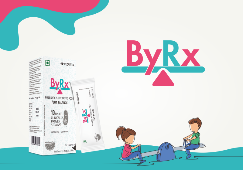 ByRx